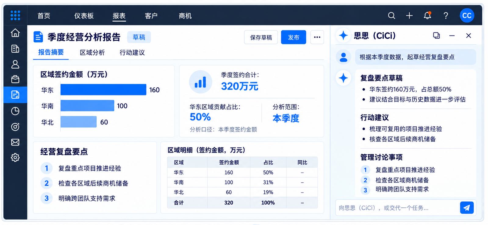 经营Agent · 业务复盘
