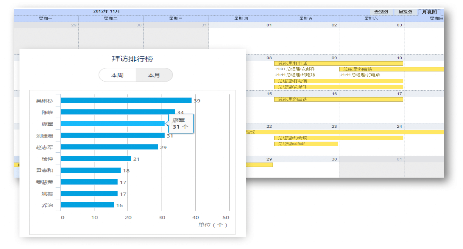 咨询与销售跟进｜教育行业CRM解决方案示意图