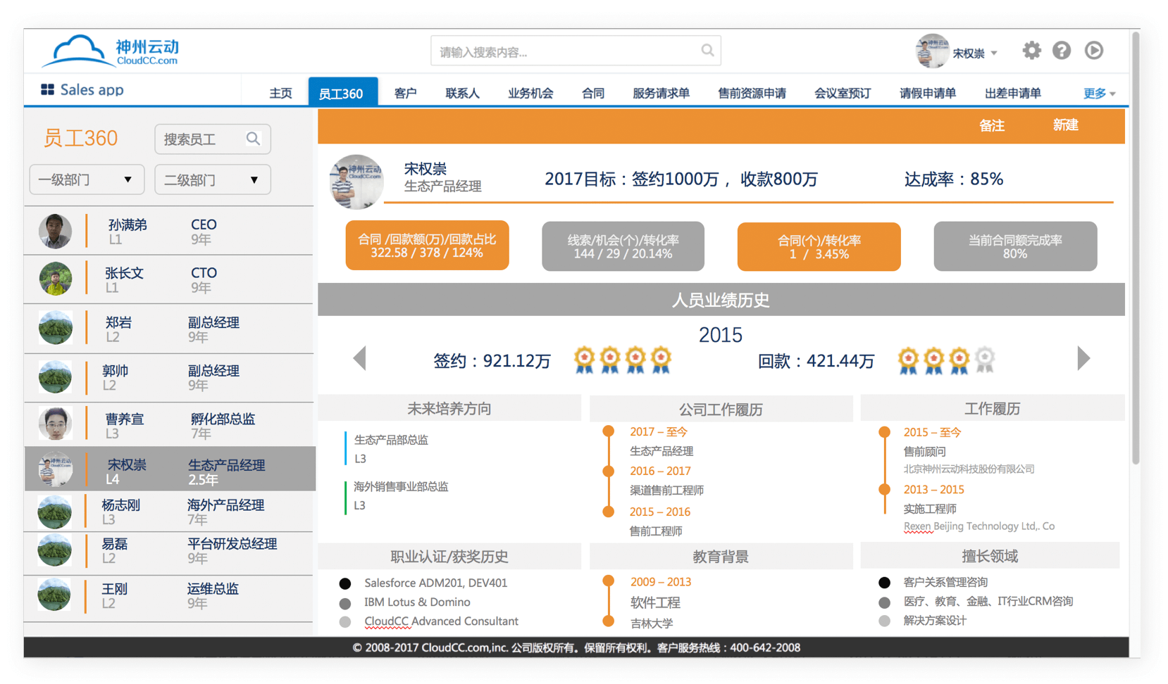 商机跟进｜IT科技行业CRM解决方案示意图