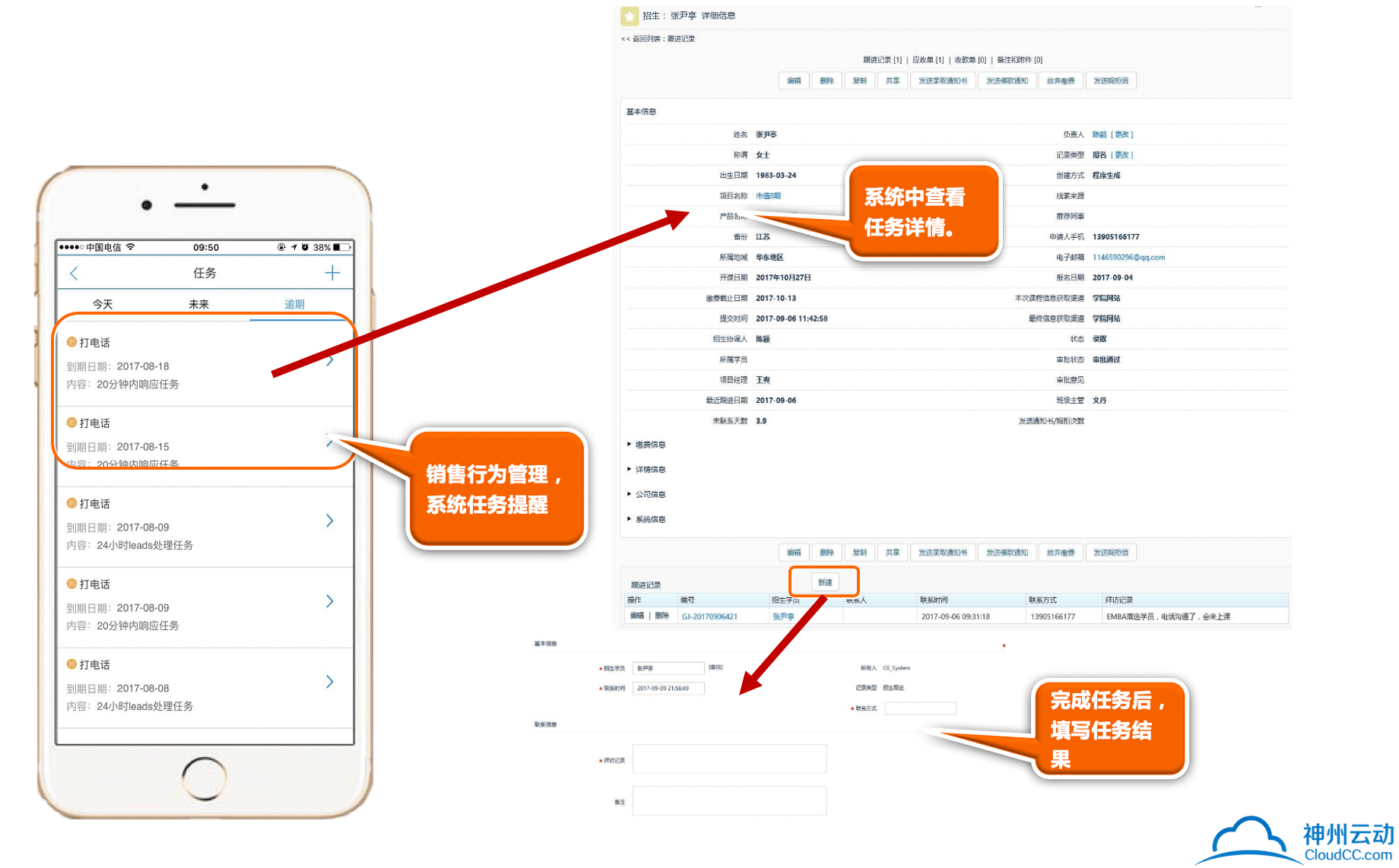 市场管理｜教育行业CRM解决方案示意图