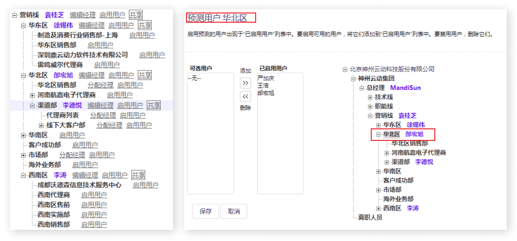 销售预测｜IT科技行业CRM解决方案示意图