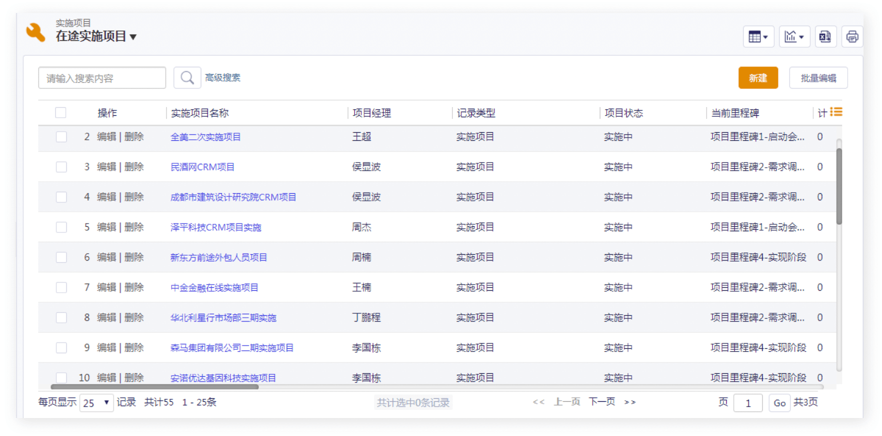 实施项目管理｜IT科技行业CRM解决方案示意图