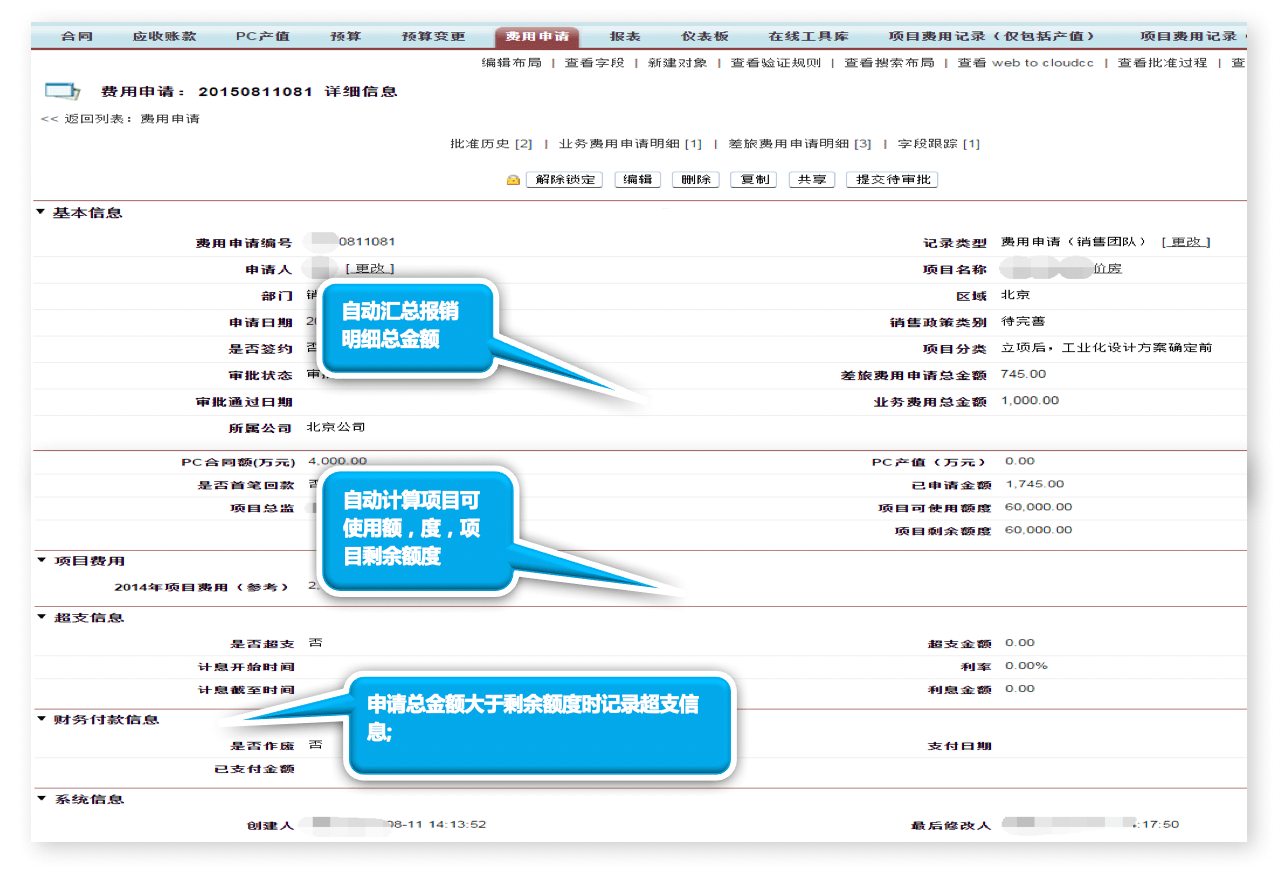销售管理｜房地产行业CRM解决方案示意图