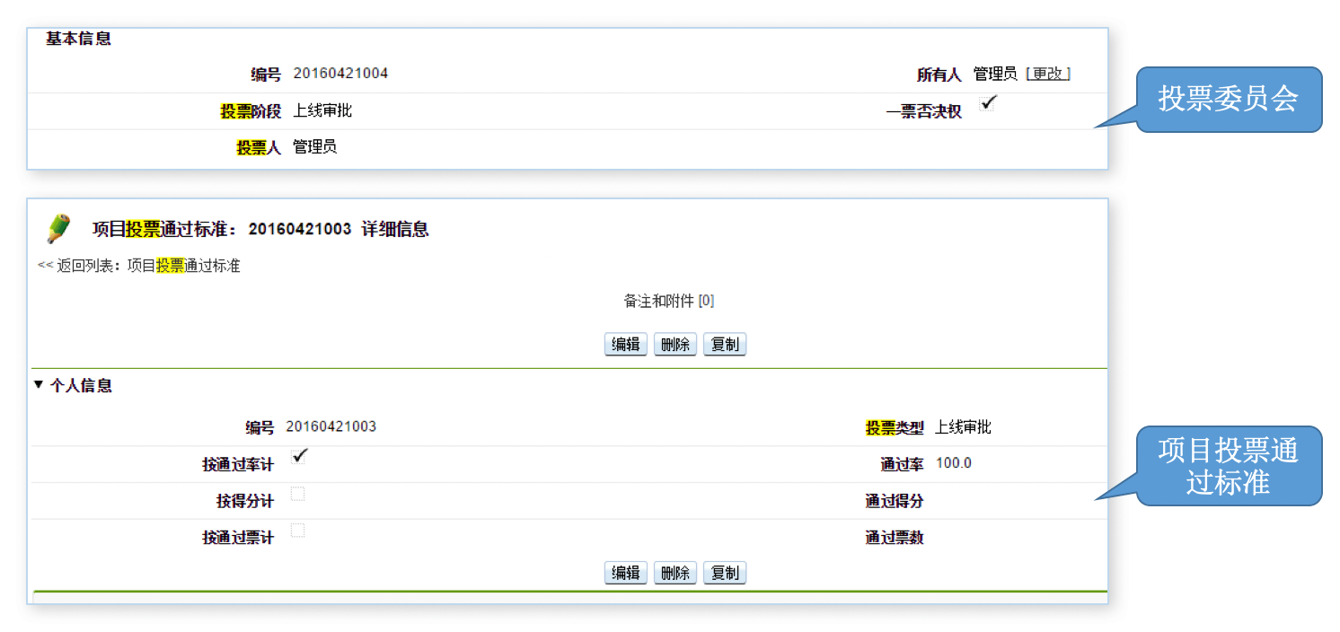 财富管理｜金融行业CRM解决方案示意图