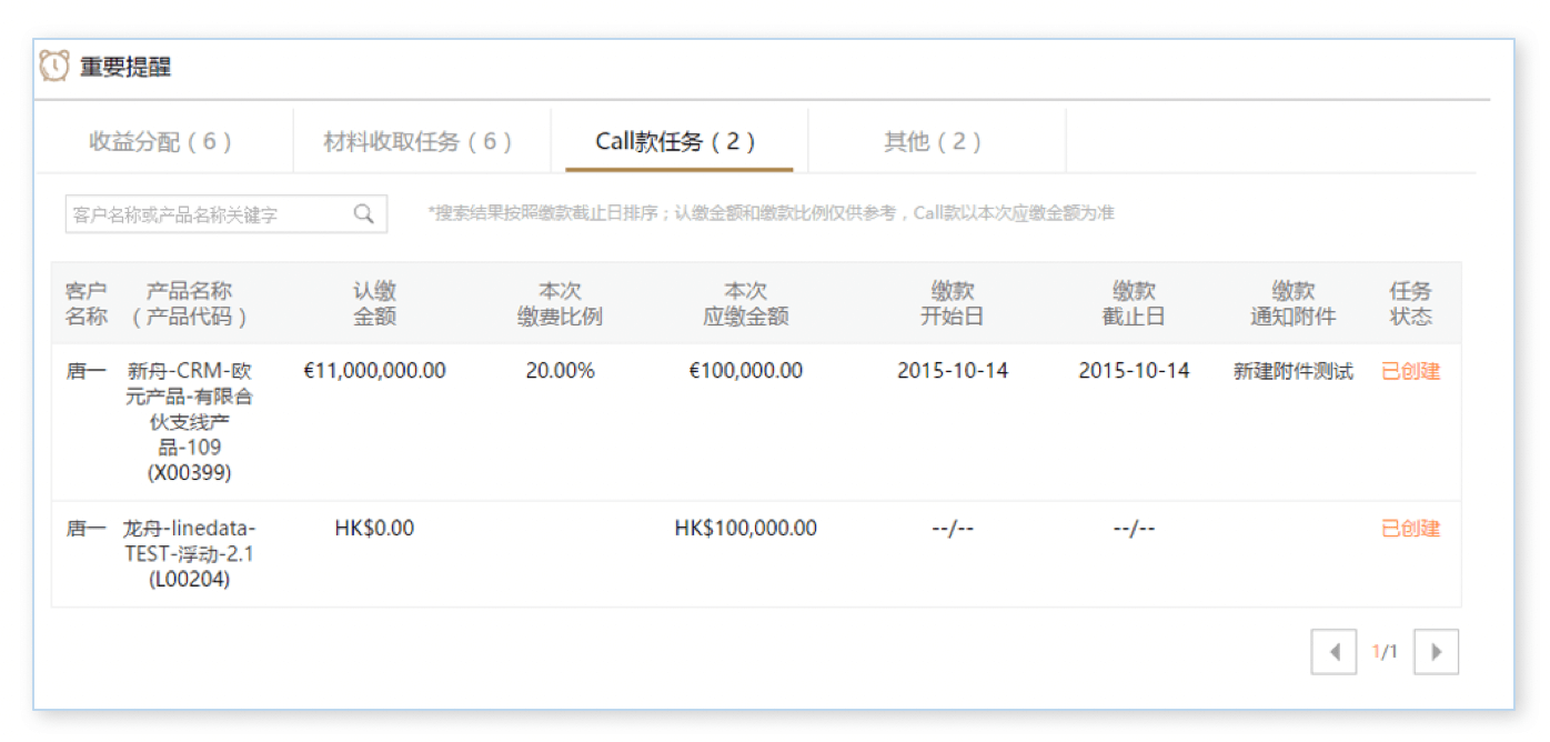 财富管理｜金融行业CRM解决方案示意图