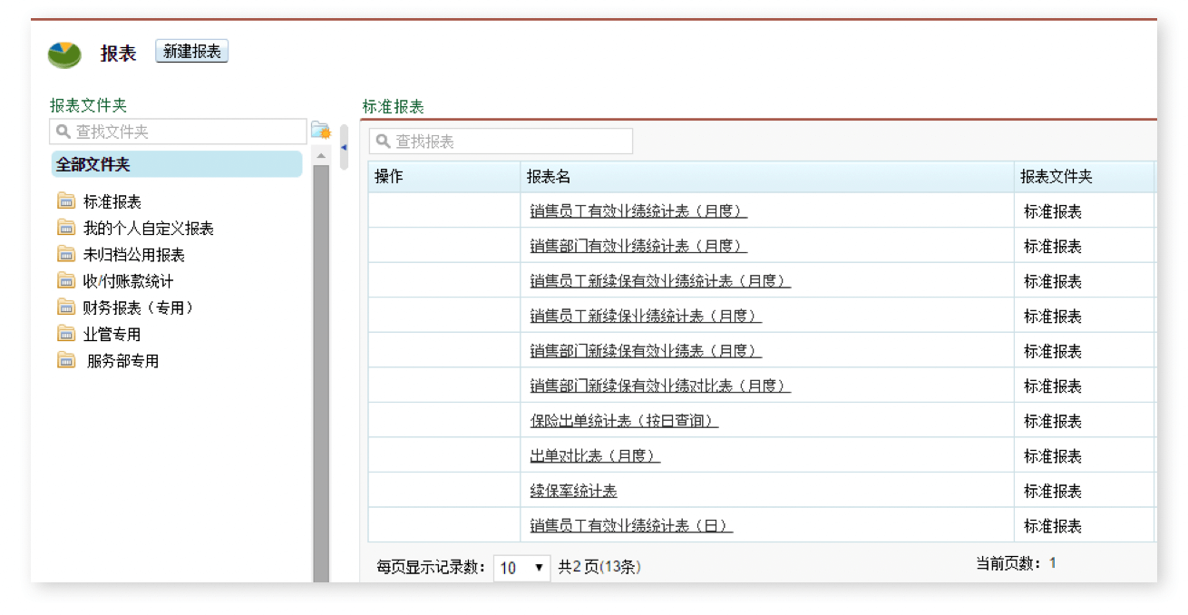 保险｜金融行业CRM解决方案示意图