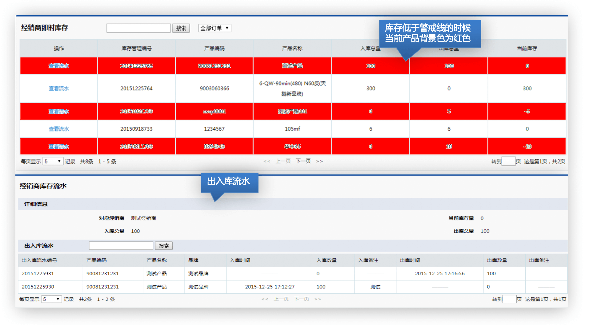 经销商库存与发货｜制造行业CRM解决方案示意图