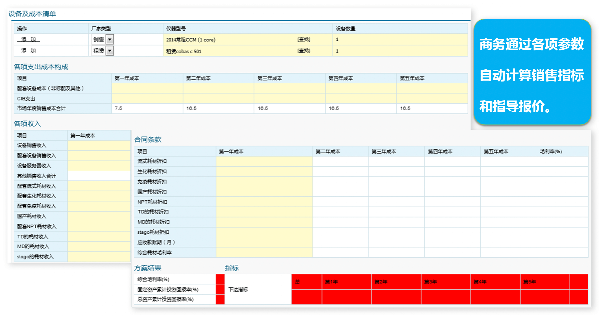 销售管理｜医疗行业CRM解决方案示意图