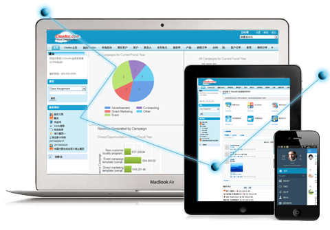 CloudCC 移动 CRM