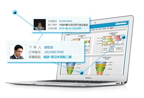 中合银融资担保签约CloudCC CRM