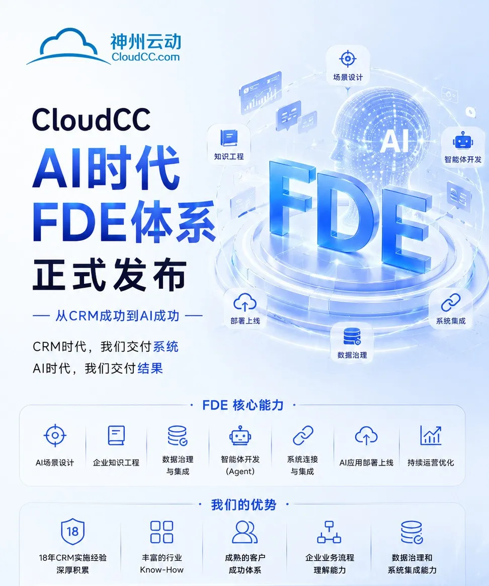 神州云动CloudCC - 图片